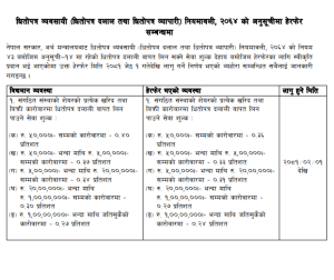 Screenshot 2024 05 14 115728 | आजदेखि नयाँ ब्रोकर कमिसन दर लागू | BAJARKO CHIRFAR https://bajarkochirfar.com/%e0%a4%86%e0%a4%9c%e0%a4%a6%e0%a5%87%e0%a4%96%e0%a4%bf-%e0%a4%a8%e0%a4%af%e0%a4%be%e0%a4%81-%e0%a4%ac%e0%a5%8d%e0%a4%b0%e0%a5%8b%e0%a4%95%e0%a4%b0-%e0%a4%95%e0%a4%ae%e0%a4%bf%e0%a4%b8%e0%a4%a8 Screenshot 2024 05 14 115728 https://bajarkochirfar.com/%e0%a4%86%e0%a4%9c%e0%a4%a6%e0%a5%87%e0%a4%96%e0%a4%bf-%e0%a4%a8%e0%a4%af%e0%a4%be%e0%a4%81-%e0%a4%ac%e0%a5%8d%e0%a4%b0%e0%a5%8b%e0%a4%95%e0%a4%b0-%e0%a4%95%e0%a4%ae%e0%a4%bf%e0%a4%b8%e0%a4%a8 | %tags