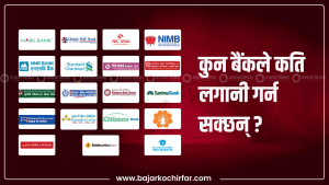 बैंकहरुसङ्ग कति छ सेयर किन्ने स्पेस ?