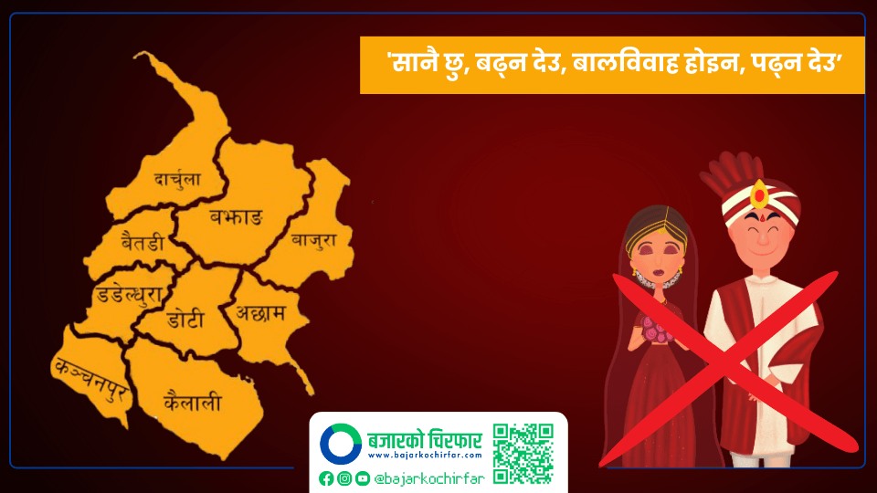 ‘सानै छु, बढ्न देउ, बालविवाह होइन, पढ्न देउ’