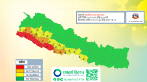 मध्य तथा पश्चिम तराईमा तातो लहरको चेतावनी