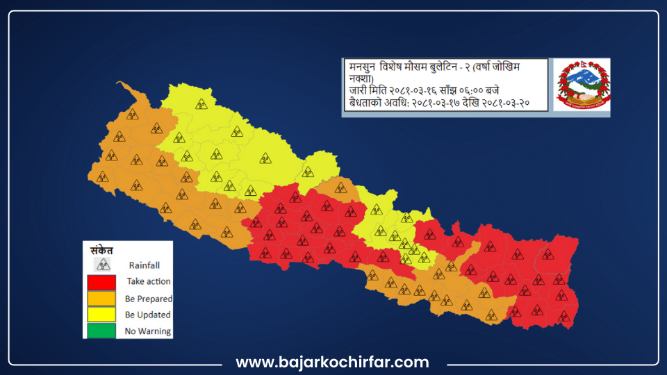 बिहीबारसम्म मनसुन थप सक्रिय हुने, सतर्क रहन अनुरोध