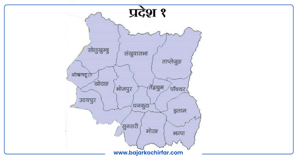 कोशी प्रदेशमा काँग्रेस-एमालेबीच केन्द्रकै मोडलमा सहमति