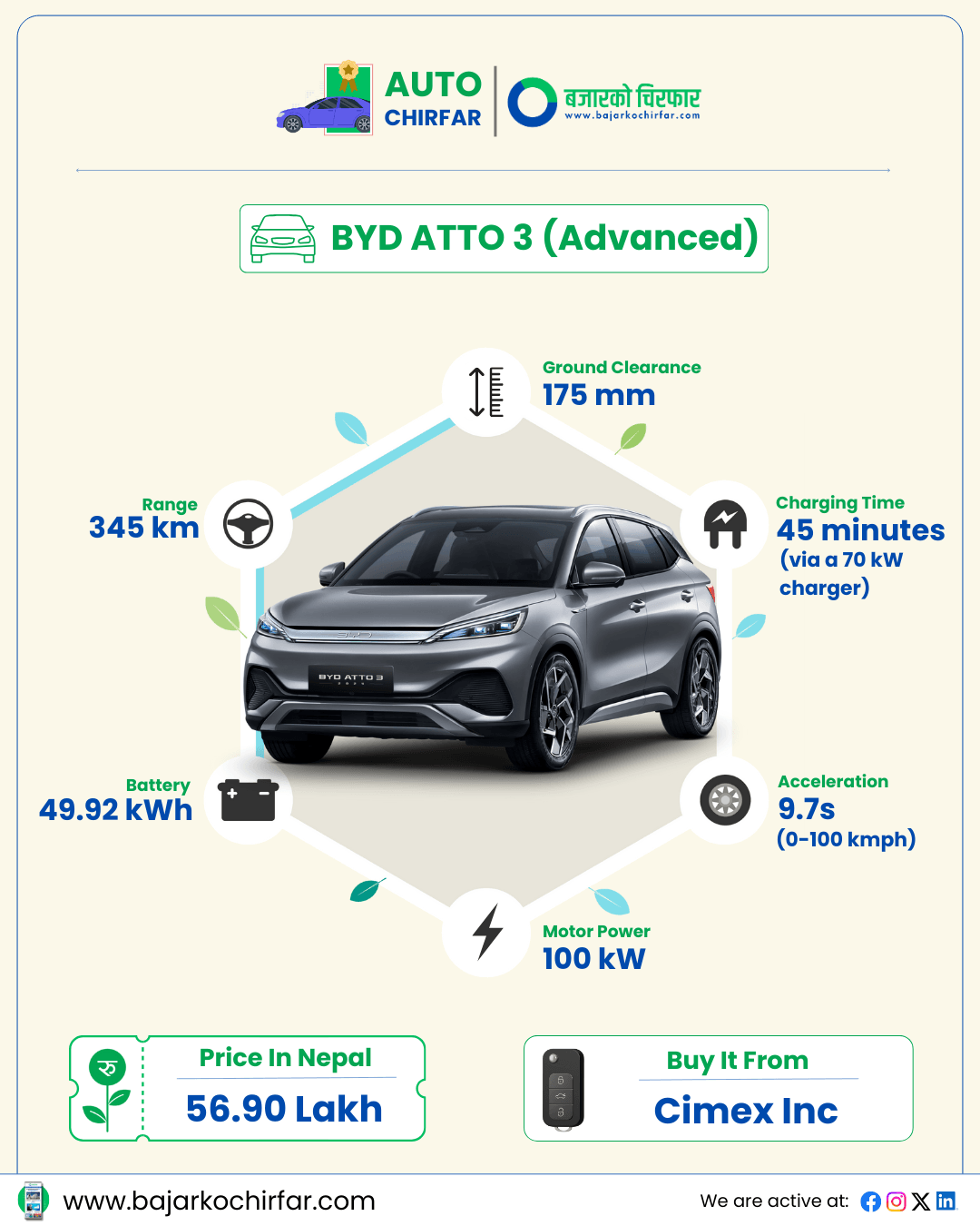 BYD @ https://bajarkochirfar.com/%e0%a4%95%e0%a4%b8%e0%a5%8d%e0%a4%a4%e0%a5%8b-%e0%a4%9b-%e0%a4%ac%e0%a5%80%e0%a4%b5%e0%a4%be%e0%a4%88%e0%a4%a1%e0%a5%80-%e0%a4%a8%e0%a4%af%e0%a4%be%e0%a4%81-%e0%a4%8f%e0%a4%9f%e0%a5%8d%e0%a4%9f | %tags