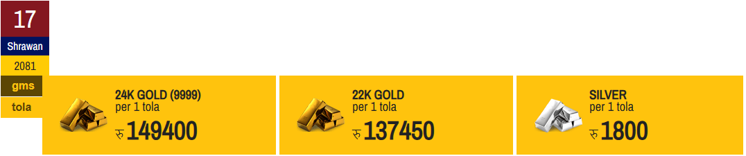 Screenshot 2024 08 01 112854 https://bajarkochirfar.com/%e0%a4%b8%e0%a5%81%e0%a4%a8%e0%a4%95%e0%a5%8b-%e0%a4%ae%e0%a5%81%e0%a4%b2%e0%a5%8d%e0%a4%af-%e0%a4%9d%e0%a4%a8%e0%a5%8d%e0%a4%a1%e0%a5%88-%e0%a4%8f%e0%a4%95-%e0%a4%b2%e0%a4%be%e0%a4%96-%e0%a5%ab | %tags