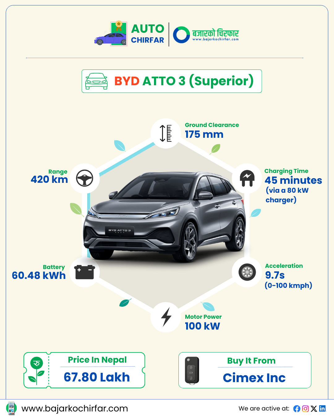 byd 1 https://bajarkochirfar.com/%e0%a4%95%e0%a4%b8%e0%a5%8d%e0%a4%a4%e0%a5%8b-%e0%a4%9b-%e0%a4%ac%e0%a5%80%e0%a4%b5%e0%a4%be%e0%a4%88%e0%a4%a1%e0%a5%80-%e0%a4%a8%e0%a4%af%e0%a4%be%e0%a4%81-%e0%a4%8f%e0%a4%9f%e0%a5%8d%e0%a4%9f | %tags