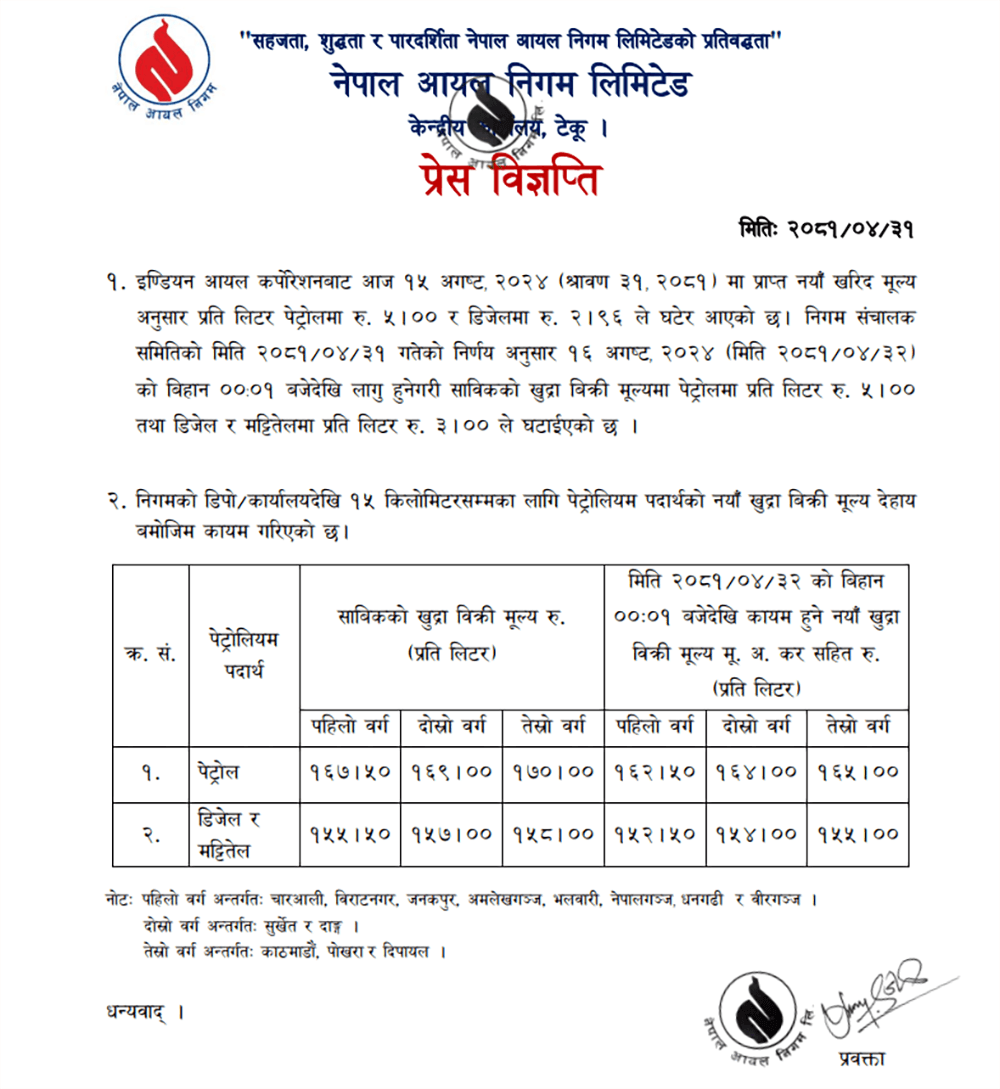 newskarkahna news741410 | नेपाल आयल निगमले घटायो पेट्रोलको मुल्य | BAJARKO CHIRFAR https://bajarkochirfar.com/%e0%a4%a8%e0%a5%87%e0%a4%aa%e0%a4%be%e0%a4%b2-%e0%a4%86%e0%a4%af%e0%a4%b2-%e0%a4%a8%e0%a4%bf%e0%a4%97%e0%a4%ae%e0%a4%b2%e0%a5%87-%e0%a4%98%e0%a4%9f%e0%a4%be%e0%a4%af%e0%a5%8b-%e0%a4%aa%e0%a5%87 newskarkahna news741410 https://bajarkochirfar.com/%e0%a4%a8%e0%a5%87%e0%a4%aa%e0%a4%be%e0%a4%b2-%e0%a4%86%e0%a4%af%e0%a4%b2-%e0%a4%a8%e0%a4%bf%e0%a4%97%e0%a4%ae%e0%a4%b2%e0%a5%87-%e0%a4%98%e0%a4%9f%e0%a4%be%e0%a4%af%e0%a5%8b-%e0%a4%aa%e0%a5%87 | %tags