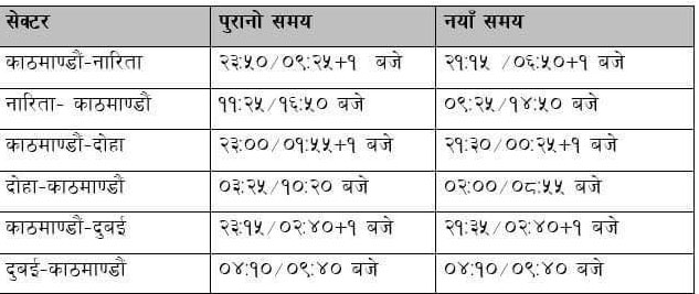 nepal bausewa nigam https://bajarkochirfar.com/%e0%a4%a8%e0%a5%87%e0%a4%aa%e0%a4%be%e0%a4%b2-%e0%a4%b5%e0%a4%be%e0%a4%af%e0%a5%81%e0%a4%b8%e0%a5%87%e0%a4%b5%e0%a4%be-%e0%a4%a8%e0%a4%bf%e0%a4%97%e0%a4%ae%e0%a4%95%e0%a5%8b-%e0%a4%89%e0%a4%a1 | %tags