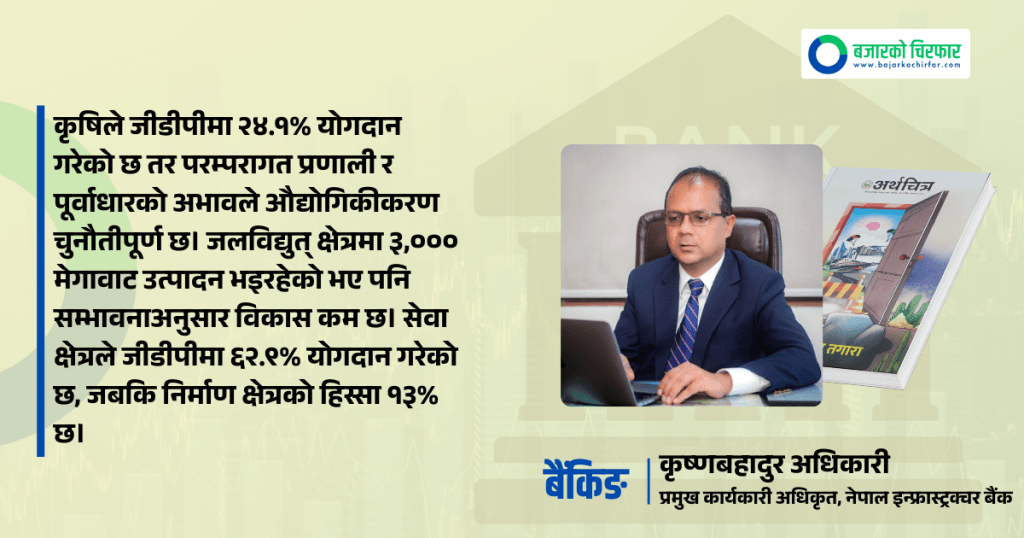 सरकार मातहतका कोषहरूको रकम पूर्वाधारमा लगानी गर्नुपर्छ