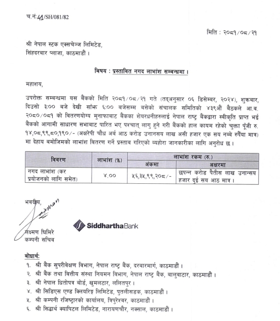 Screenshot 8 12 2024 114115 www.nepalstock.com .np https://bajarkochirfar.com/siddharth-banks-dividend-announcement-563-5-million-will-be-distributed-to-investors | %tags