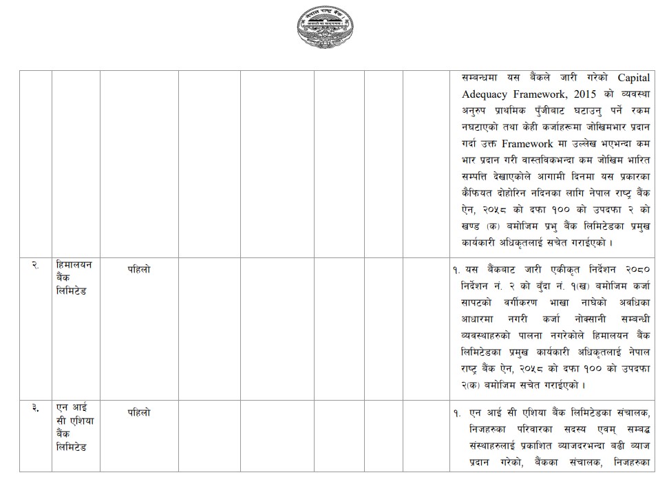 3 3ugLDZn8cY | प्रभु, हिमालयन र एनआईसी एसिया बैंक राष्ट्र बैंकको कारबाहीमा | BAJARKO CHIRFAR https://bajarkochirfar.com/prabhu-himalayan-and-nic-asia-banks-under-action-by-nepal-rastra-bank 3 3ugLDZn8cY https://bajarkochirfar.com/prabhu-himalayan-and-nic-asia-banks-under-action-by-nepal-rastra-bank | %tags