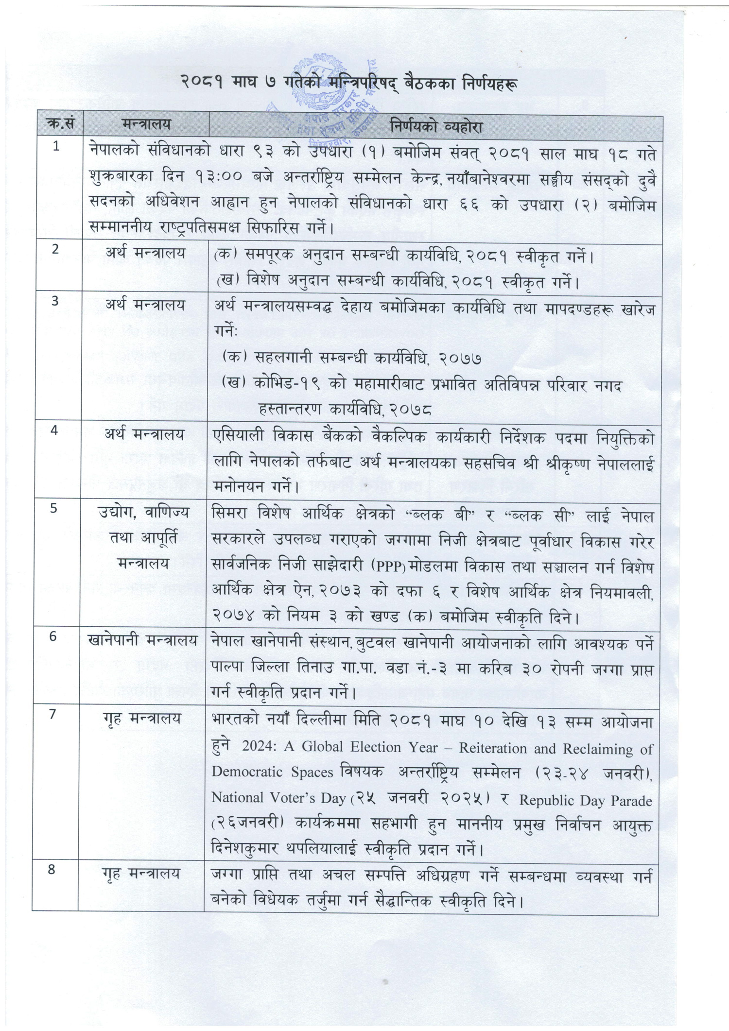 BAJARKOCHIRFAR https://bajarkochirfar.com/the-government-will-now-monitor-social-media-new-bill-to-be-presented-in-parliament | %tags