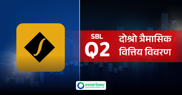 नेपाल प्रीमियर लीग स्पोन्सर गरेको सिद्धार्थ बैंकको नाफामा ५३ प्रतिशतको गिरावट, ईपीएस साँढे ८ रुपैयाँले घट्यो