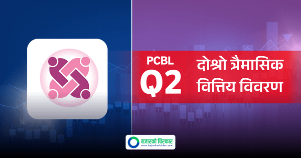 प्राइम कमर्सियल बैंकको नाफामा भारी गिरावट, एनपिएल पनि बढ्यो