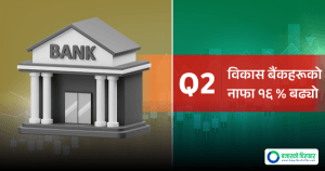 दोस्रो त्रैमासमा राष्ट्रिय स्तरका विकास बैंकहरूको नाफा १६ प्रतिशतले बढ्यो, कमाए २ अर्ब ५८ करोड