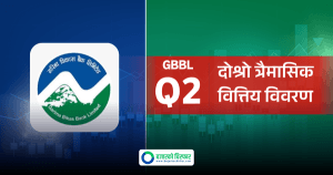 गरिमा विकास बैंक बन्यो सबैभन्दा बढी नाफा कमाउने विकास बैंक, अन्य सूचक कस्ता ?