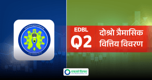 एक्सेल डेभलपमेन्ट बैंकको घाटा अझै बढ्यो, खराब कर्जा कति पुग्यो ?