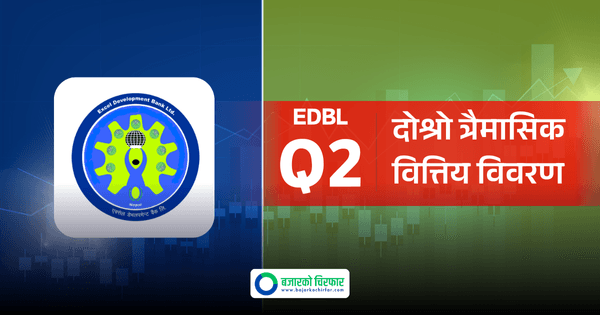 एक्सेल डेभलपमेन्ट बैंकको घाटा अझै बढ्यो, खराब कर्जा कति पुग्यो ?