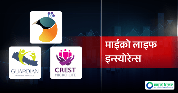 लघु जीवन बीमा कम्पनीहरुको ८ महिनामा करिब साढे ७२ करोडको व्यापार, कसको कति ?