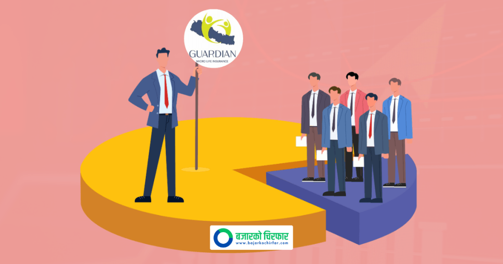 यी हुन् गार्डिन माइक्रो लाइफ इन्स्योरेन्सका ठुला सेयर धनीहरु, दिपक भट्टको सबैभन्दा बढी सेयर