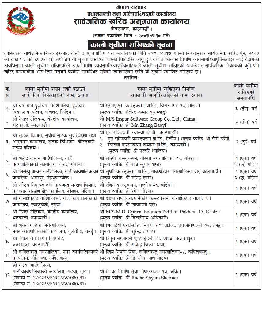 blacklisted companies HBzKXgsmyK https://bajarkochirfar.com/the-monitoring-office-blacklisted-13-companies-including-nepal-telecom | %tags