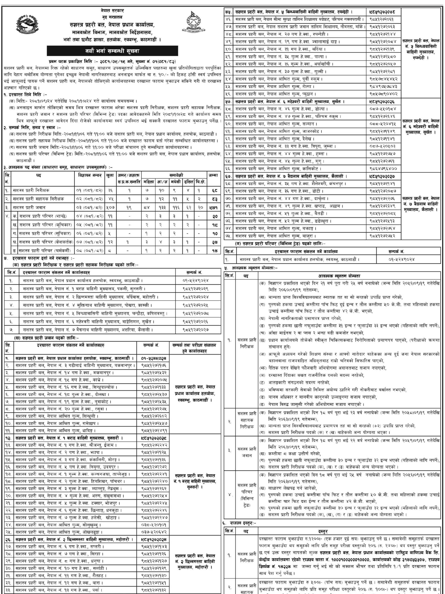 vacancy APF 7HBPG8zpTd | सशस्त्र प्रहरी बलले करिब १२ सय जनाका लागि भर्ती खुलायो, आवेदन कसरी दिने ? (सूचनासहित) | BAJARKO CHIRFAR https://bajarkochirfar.com/armed-police-force-has-opened-recruitment-for-about-1200-people-how-to-apply-with-information vacancy APF 7HBPG8zpTd https://bajarkochirfar.com/armed-police-force-has-opened-recruitment-for-about-1200-people-how-to-apply-with-information | %tags
