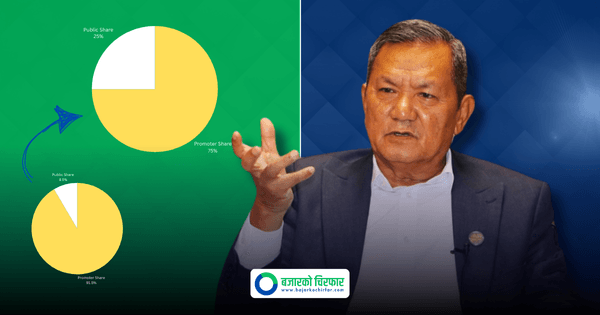नेपाल टेलिकममा सर्वसाधारणको सेयर ८ प्रतिशतबाट बढाएर २५ प्रतिशत पुर्याउने सरकारको तयारी
