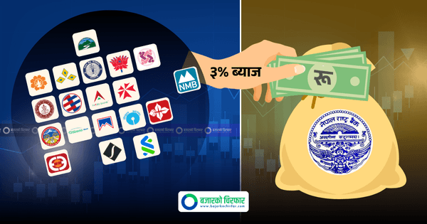 तरलता फालाफाल; बैंकहरुले ३% ब्याजमै राष्ट्र बैंकमा राखिरहेका छन् २ खर्ब ५७ अर्ब