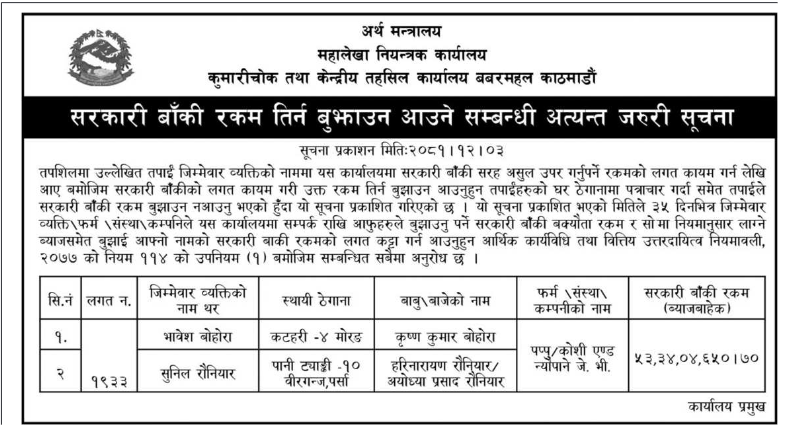 485083830 3957141454560216 467911731886844901 n | पप्पु कन्स्ट्रक्सनले सरकारलाई बुझाएन ५३ करोड, महालेखाको ३५ दिने अल्टिमेटम | BAJARKO CHIRFAR https://bajarkochirfar.com/pappu-construction-fails-to-pay-rs-530-million-to-the-government-accountant-general-issues-35-day-ultimatum 485083830 3957141454560216 467911731886844901 n https://bajarkochirfar.com/pappu-construction-fails-to-pay-rs-530-million-to-the-government-accountant-general-issues-35-day-ultimatum | %tags