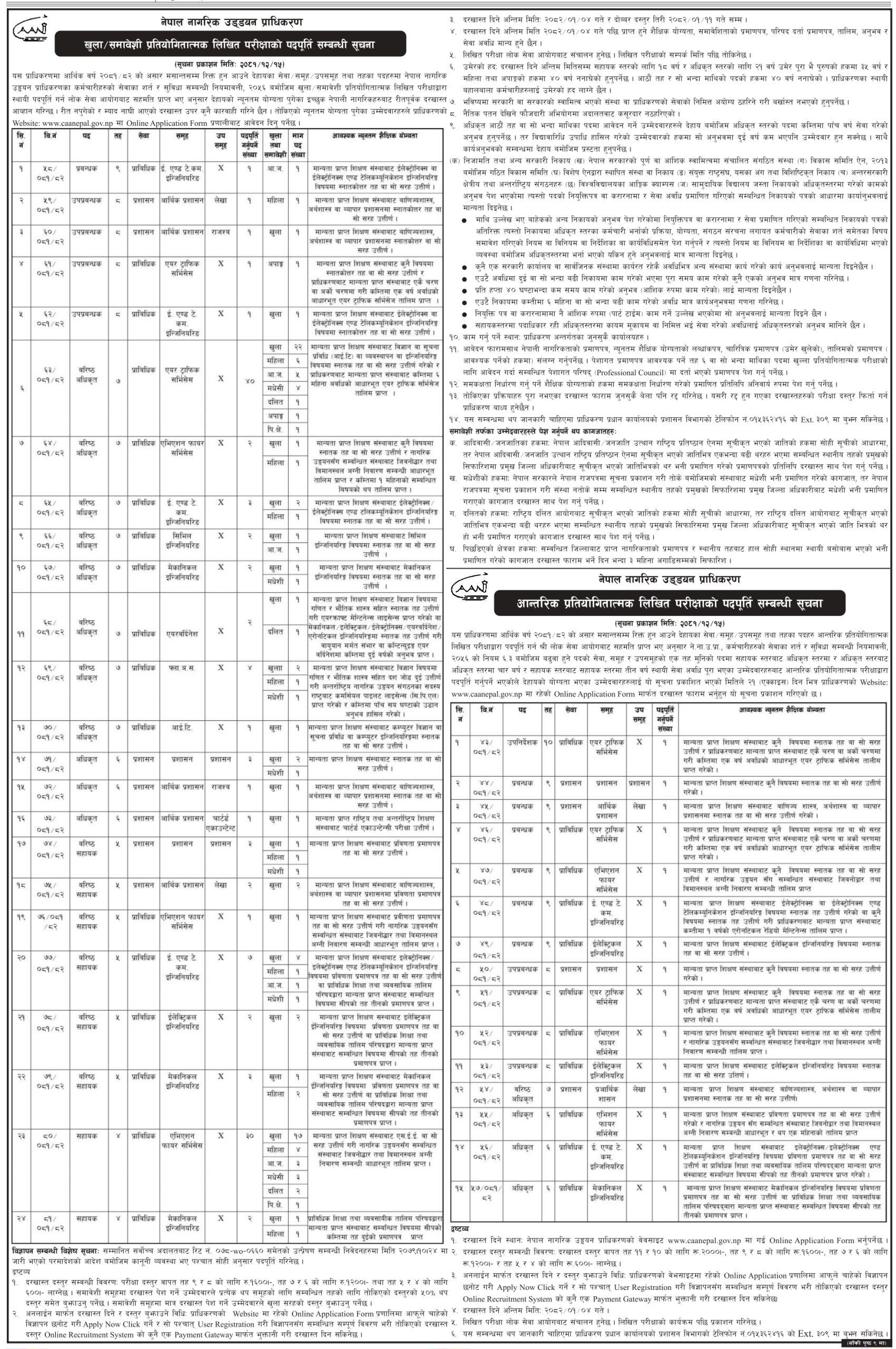 caan vacancy scaled | नागरिक उड्डयन प्राधिकरणले माग्यो ११६ जना कर्मचारी, कुन कुन पदमा दिन सकिन्छ आवेदन ? | BAJARKO CHIRFAR https://bajarkochirfar.com/civil-aviation-authority-seeks-116-employees-for-which-positions-can-applications-be-made caan vacancy scaled https://bajarkochirfar.com/civil-aviation-authority-seeks-116-employees-for-which-positions-can-applications-be-made | %tags