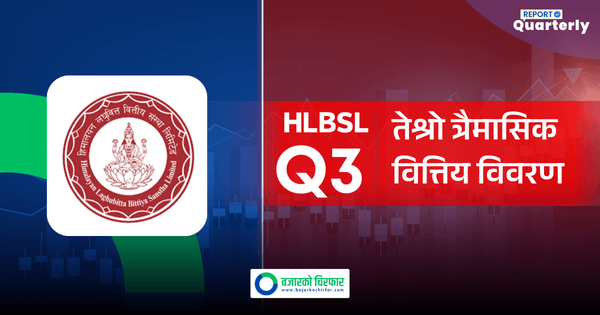 हिमालयन लघुवित्तको बम्पर रिपोर्ट: नाफा ३६९ प्रतिशतले उकालो, ईपीएसमा फड्को