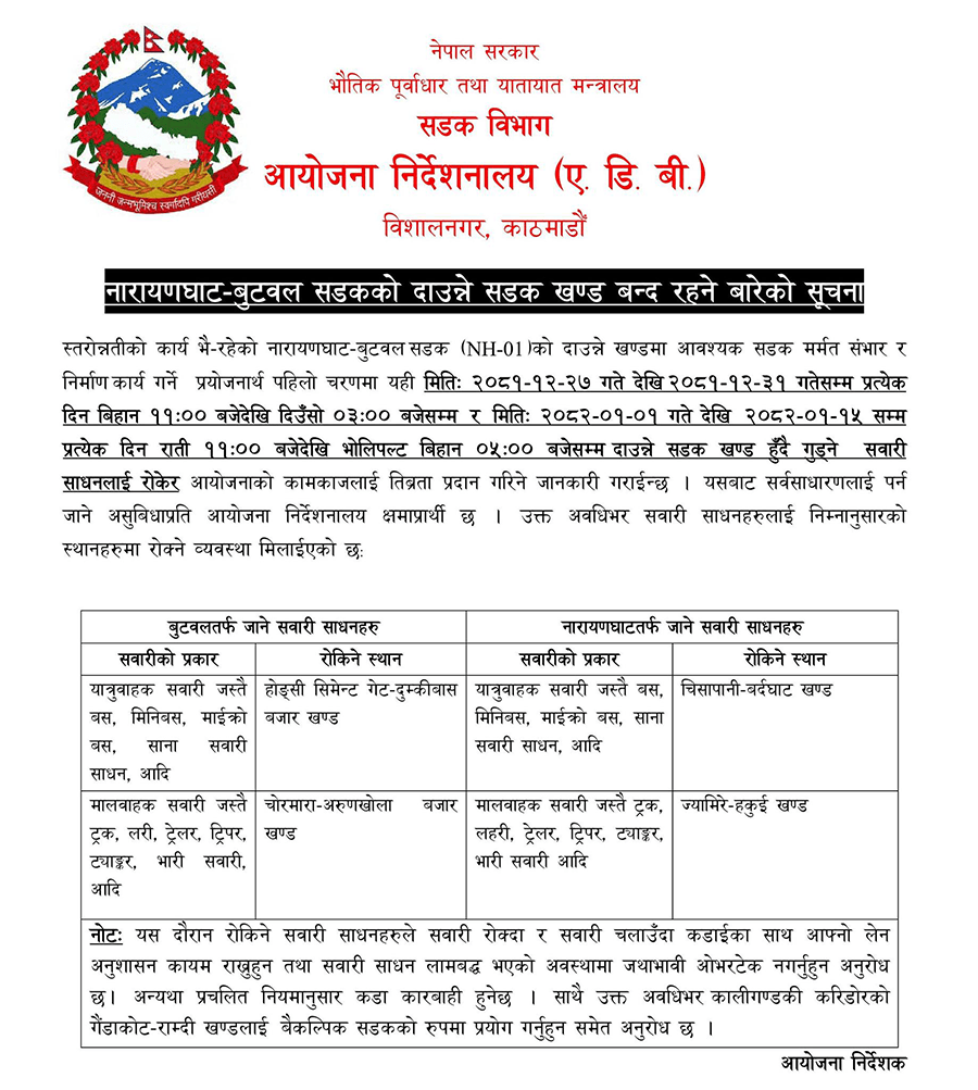 narayangarch butwal sadak noticed https://bajarkochirfar.com/where-can-vehicles-be-parked-during-traffic-closures-on-daunne-road | %tags