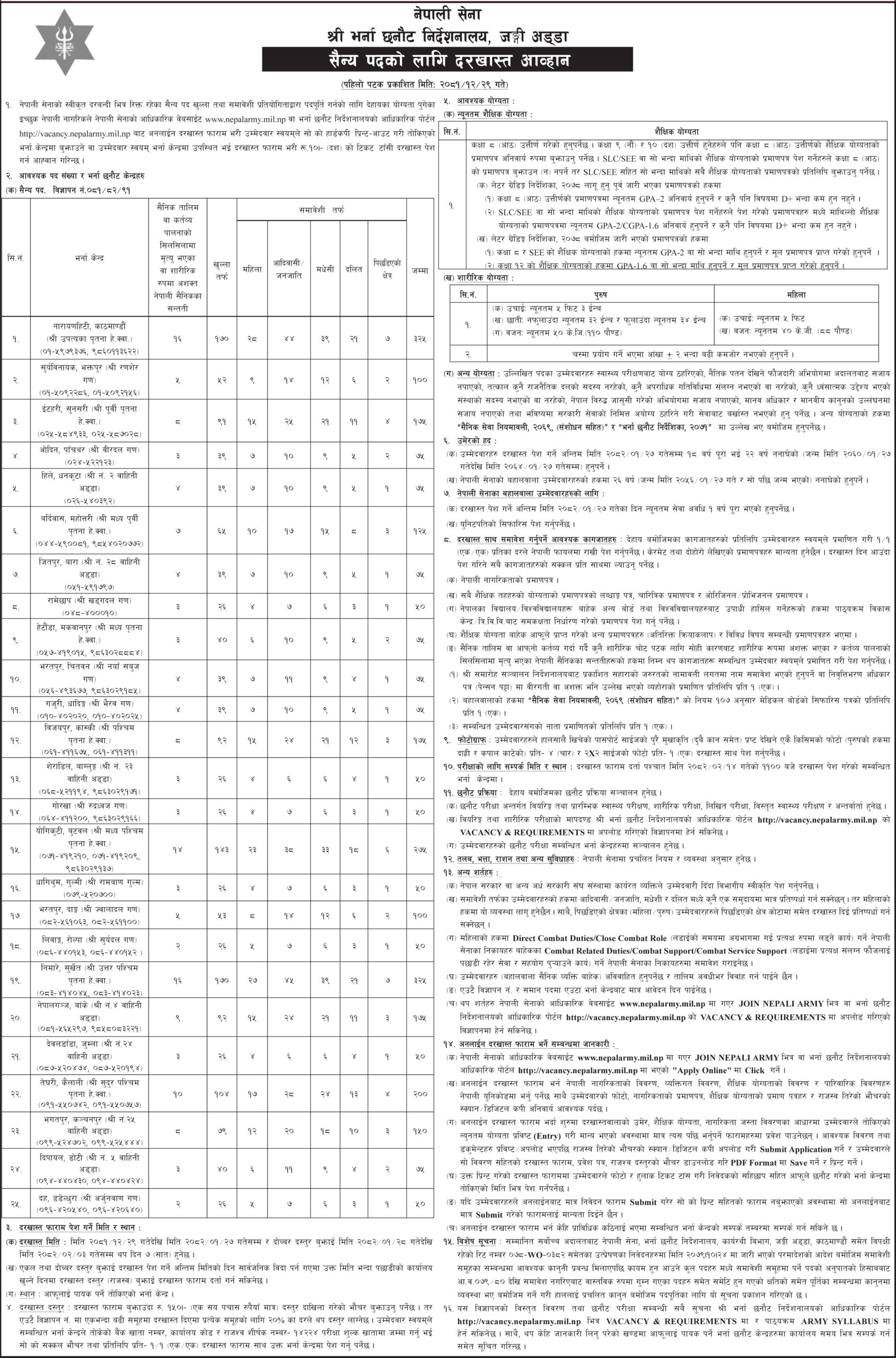 nepal army 1 scaled 1 https://bajarkochirfar.com/nepal-army-seeks-more-than-3400-employees-8th-pass-candidates-can-also-apply | %tags