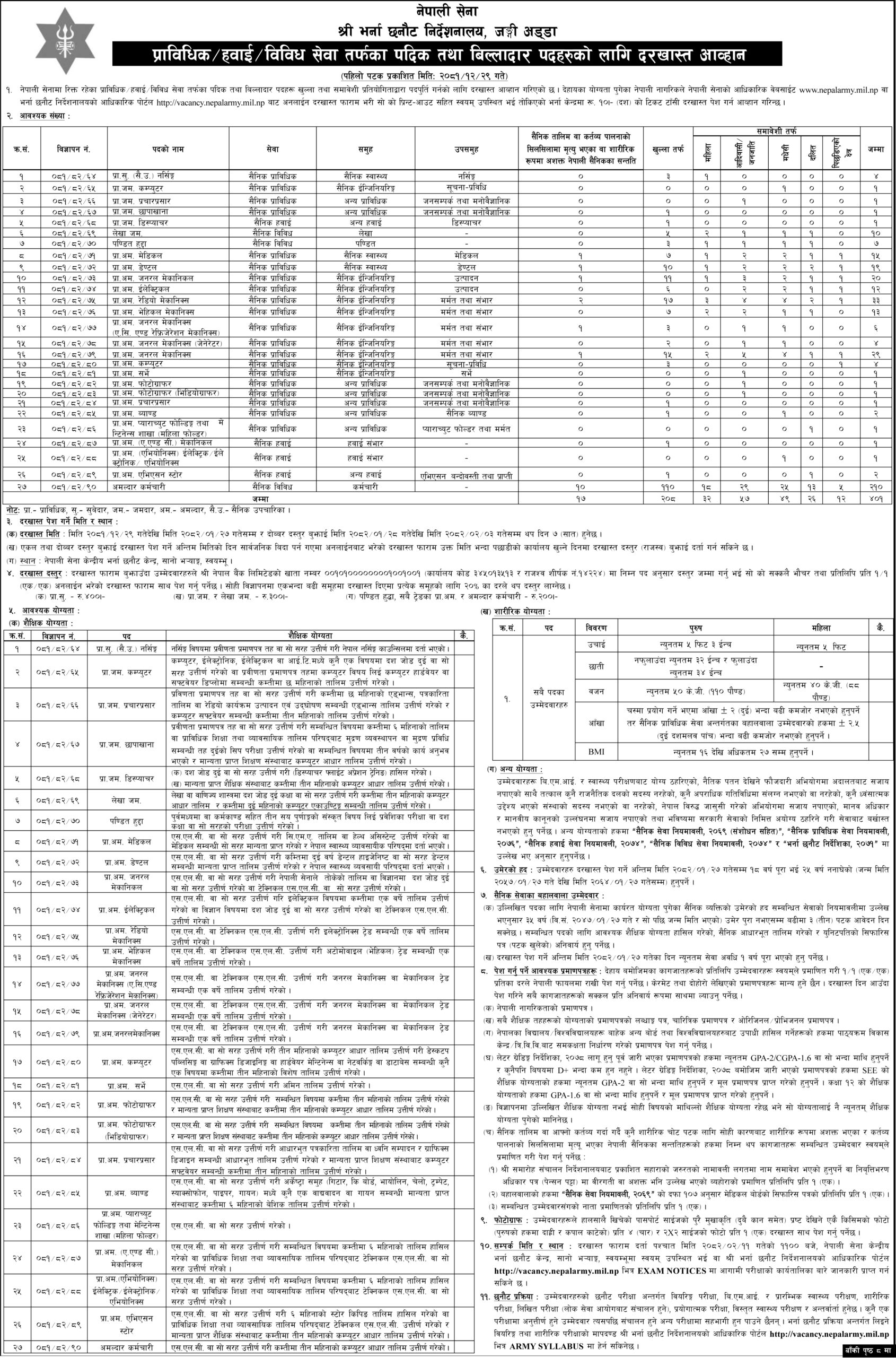 nepal army 2 scaled 1 https://bajarkochirfar.com/nepal-army-seeks-more-than-3400-employees-8th-pass-candidates-can-also-apply | %tags