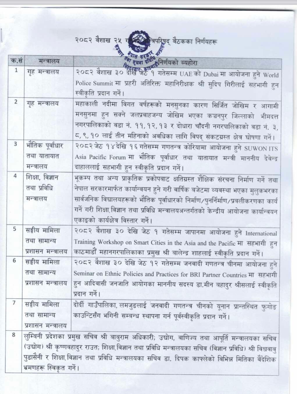 11 7rpo26kdHJ | पोषराज पाण्डेलाई गभर्नर सिफारिस समितिमा नियुक्त गर्ने सहित यस्ता छन् मन्त्रिपरिषद् बैठकका अन्य निर्णयहरू | BAJARKO CHIRFAR https://bajarkochirfar.com/other-decisions-taken-at-the-cabinet-meeting-include-appointing-poshraj-pandey-to-the-governor-recommendation-committee 11 7rpo26kdHJ https://bajarkochirfar.com/other-decisions-taken-at-the-cabinet-meeting-include-appointing-poshraj-pandey-to-the-governor-recommendation-committee | %tags