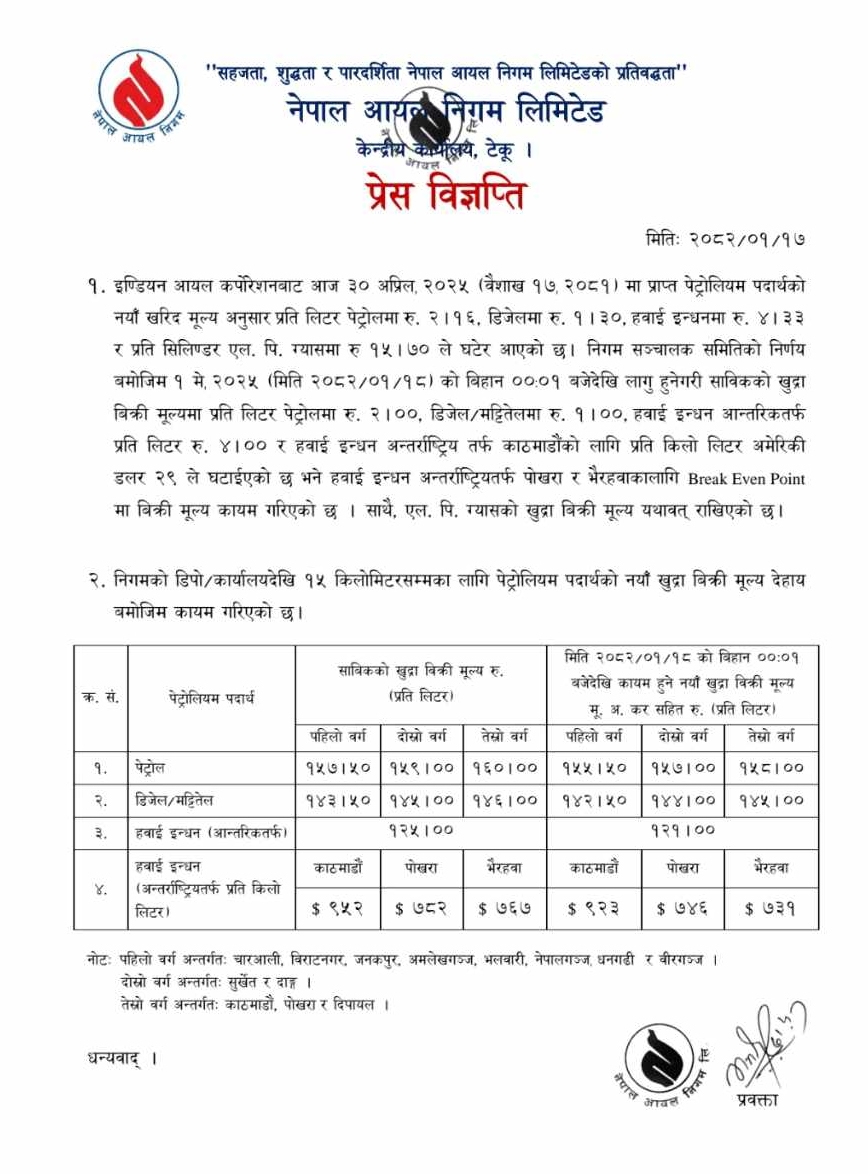 Nigam | पेट्रोलको मूल्य 2 रुपैयाँले घट्दा डिजेल र मट्टितेल १/१ रुपैयाँले घट्यो | BAJARKO CHIRFAR https://bajarkochirfar.com/petrol-and-diesel-prices-have-dropped-how-much-has-it-reached-per-liter Nigam https://bajarkochirfar.com/petrol-and-diesel-prices-have-dropped-how-much-has-it-reached-per-liter | %tags