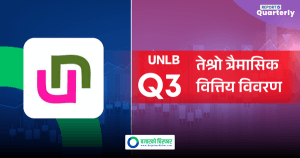 युनिक नेपाल लघुवित्तको खराब कर्जा १५ प्रतिशत माथि, अरु सूचक कस्ता?
