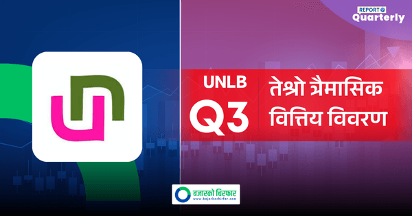 युनिक नेपाल लघुवित्तको खराब कर्जा १५ प्रतिशत माथि, अरु सूचक कस्ता?