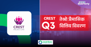 क्रेस्ट माइक्रो लाइफको इपीएस १ रुपैयाँ ८७ पैसा मात्र, अरु सूचक कस्ता ?