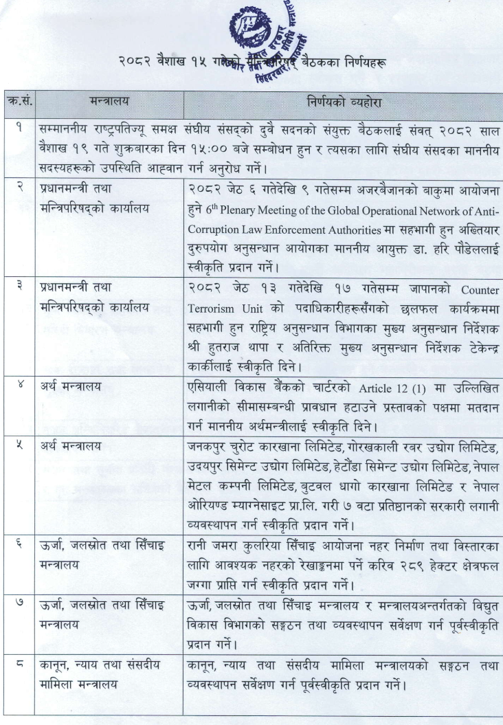 download 11 e1746344926251 | गभर्नर छनोट समिति पूर्णतासहित यस्ता छन् मन्त्रिपरिषद् बैठकका अन्य निर्णयहरू | BAJARKO CHIRFAR https://bajarkochirfar.com/other-decisions-of-the-cabinet-meeting-including-the-completion-of-the-governor-selection-committee download 11 e1746344926251 https://bajarkochirfar.com/other-decisions-of-the-cabinet-meeting-including-the-completion-of-the-governor-selection-committee | %tags