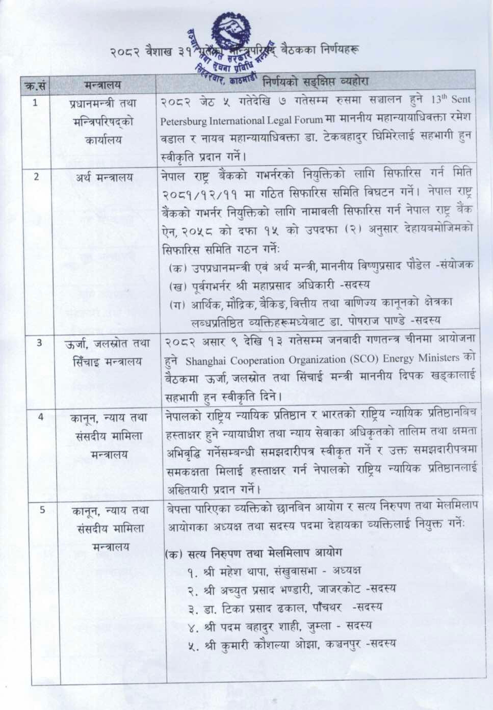 nirnaya 2 | पोषराज पाण्डेलाई गभर्नर सिफारिस समितिमा नियुक्त गर्ने सहित यस्ता छन् मन्त्रिपरिषद् बैठकका अन्य निर्णयहरू | BAJARKO CHIRFAR https://bajarkochirfar.com/other-decisions-taken-at-the-cabinet-meeting-include-appointing-poshraj-pandey-to-the-governor-recommendation-committee nirnaya 2 https://bajarkochirfar.com/other-decisions-taken-at-the-cabinet-meeting-include-appointing-poshraj-pandey-to-the-governor-recommendation-committee | %tags
