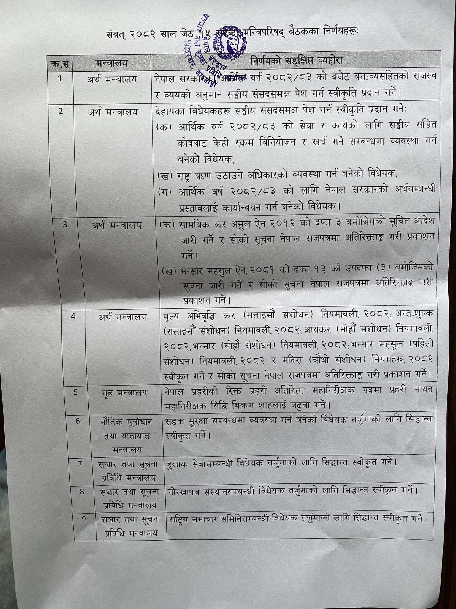 494813940 1391400092102602 6688811198008302081 n rotated | अर्थसम्बन्धी तीन विधेयक संसद्मा पेश गर्न स्वीकृत दिने सहित यस्ता छन् मन्त्रिपरिषद् बैठकका अन्य निर्णयहरु | BAJARKO CHIRFAR https://bajarkochirfar.com/other-decisions-of-the-council-of-ministers-meeting-including-approval-to-submit-three-finance-related-bills-to-parliament-include 494813940 1391400092102602 6688811198008302081 n rotated https://bajarkochirfar.com/other-decisions-of-the-council-of-ministers-meeting-including-approval-to-submit-three-finance-related-bills-to-parliament-include | %tags