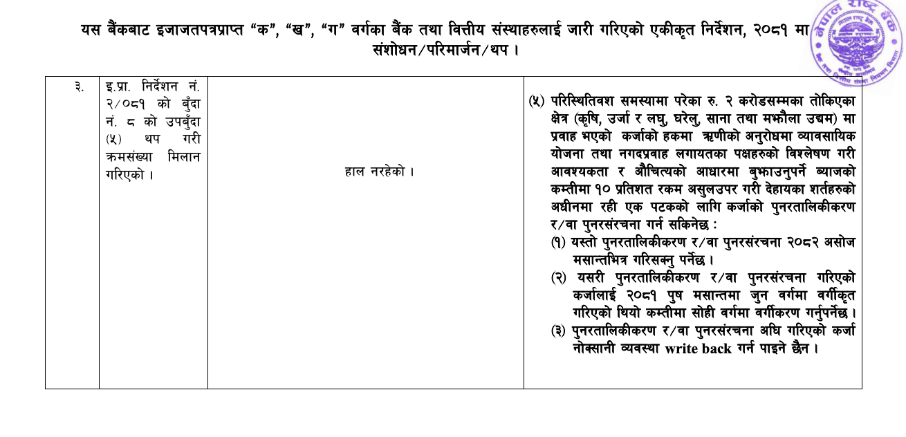 508910822 1897295520839539 6539163695213036579 n https://bajarkochirfar.com/loans-of-up-to-rs-20-million-in-agriculture-energy-and-small-enterprises-can-be-restructured | %tags