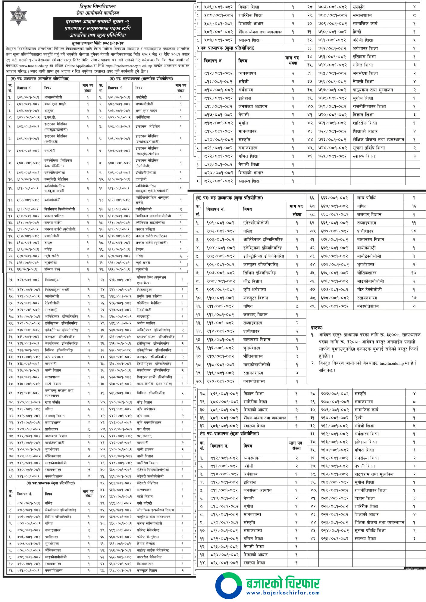 Black and White Stationery Notes A4 Document | त्रिभुवन विश्वविद्यालयले एकैपटक माग्यो ८१६ जना कर्मचारी, कुन कुन पदमा दिन सकिन्छ आवेदन ? | BAJARKO CHIRFAR https://bajarkochirfar.com/tribhuvan-university-has-asked-for-816-employees-at-once-for-which-positions-can-applications-be-made Black and White Stationery Notes A4 Document https://bajarkochirfar.com/tribhuvan-university-has-asked-for-816-employees-at-once-for-which-positions-can-applications-be-made | %tags