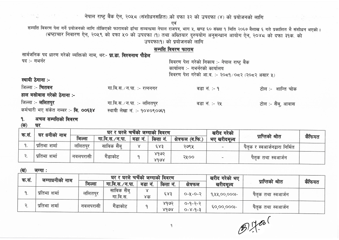 Screenshot 2025 06 25 133653 https://bajarkochirfar.com/governor-poudels-asset-details-made-public-assets-worth-over-rs-310-million-shares-worth-rs-140-million | %tags
