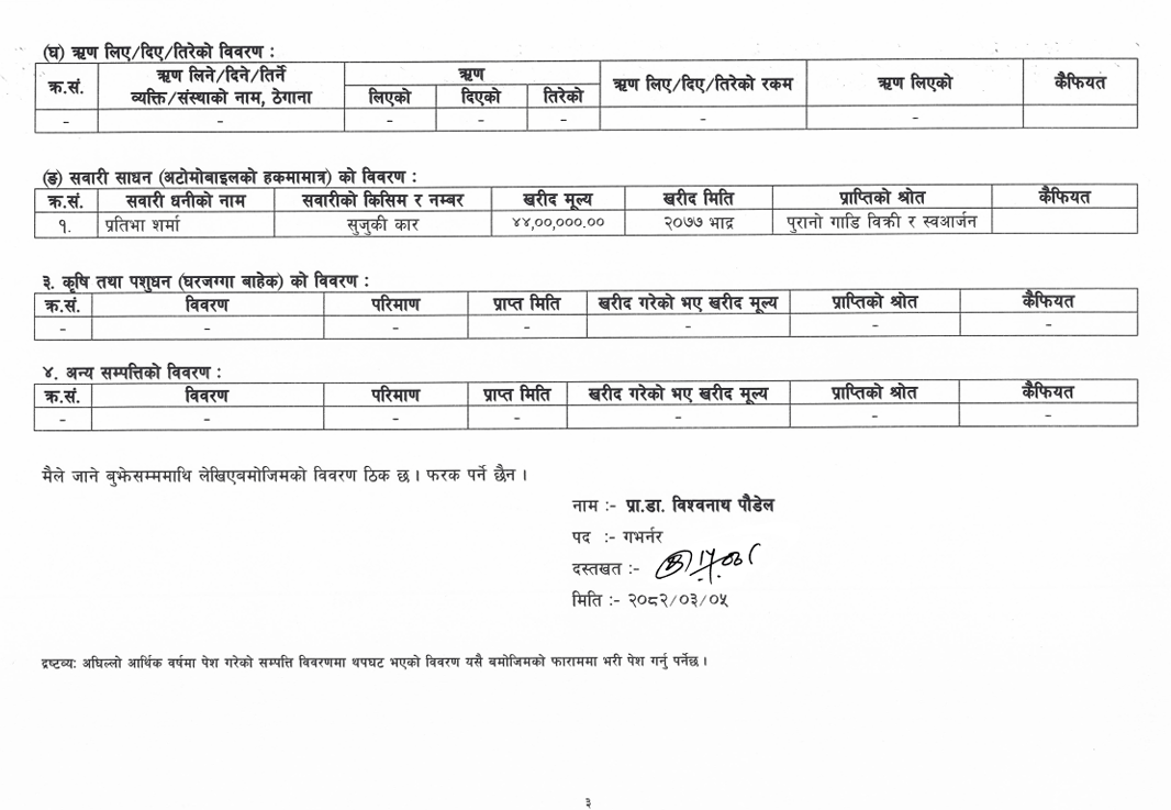 Screenshot 2025 06 25 133714 https://bajarkochirfar.com/governor-poudels-asset-details-made-public-assets-worth-over-rs-310-million-shares-worth-rs-140-million | %tags