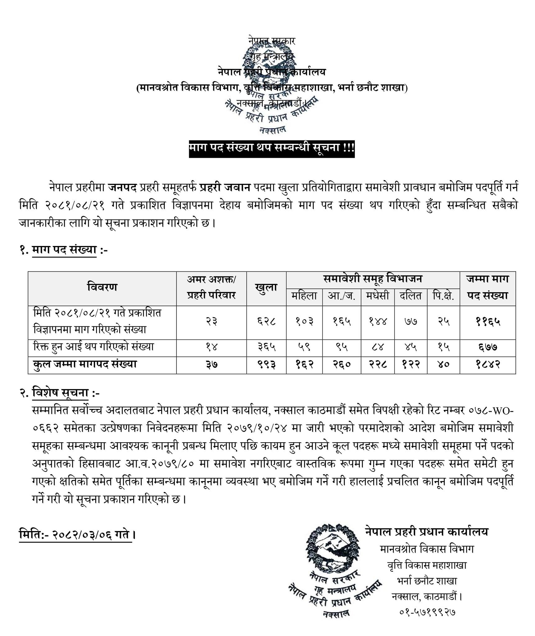 nepal police notice https://bajarkochirfar.com/nepal-police-seeks-1842-police-personnel-across-the-country | %tags