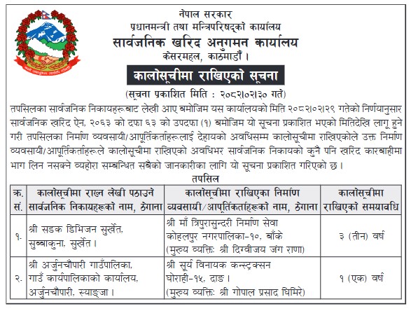 notice of black list | दुई निर्माण कम्पनी परे कालोसुचीमा, अब कति वर्षसम्म काम गर्न नपाउने ? | BAJARKO CHIRFAR https://bajarkochirfar.com/two-construction-companies-have-been-blacklisted-for-how-many-years-will-they-be-banned-from-operating notice of black list https://bajarkochirfar.com/two-construction-companies-have-been-blacklisted-for-how-many-years-will-they-be-banned-from-operating | %tags