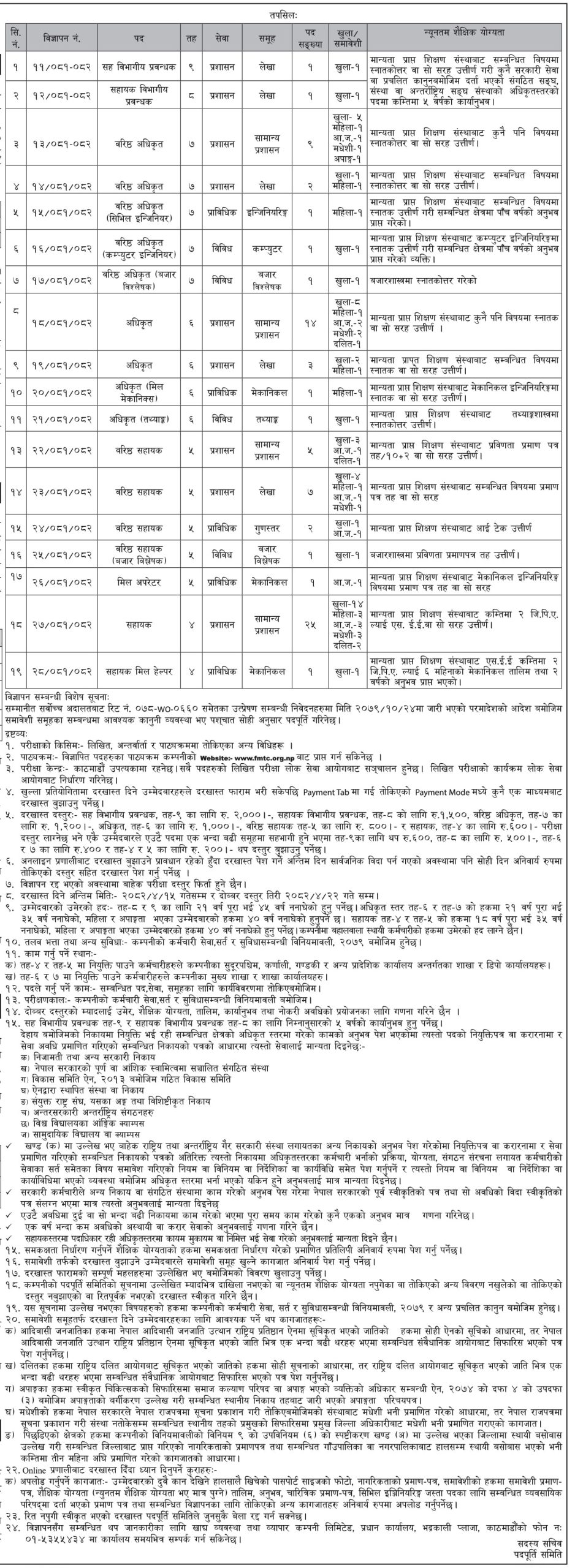 2 1752198410 scaled https://bajarkochirfar.com/food-management-and-trading-company-seeks-77-employees-for-which-positions-can-applications-be-made | %tags
