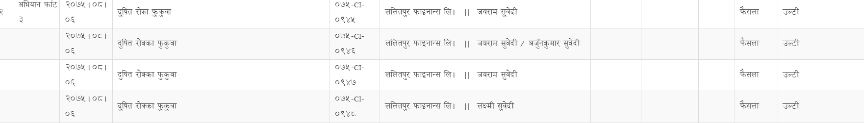 503399028 1278341280607619 7149549194559758383 n https://bajarkochirfar.com/supreme-court-ruling-in-favor-of-nepal-finance-paving-the-way-for-recovery-of-crores-of-rupees-of-stranded-money | %tags