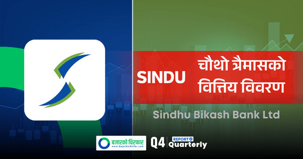 सिन्धु विकास बैंकको नाफा २८७% ले उकालो, इम्पेयरमेन्ट चार्ज रिभर्स हुँदा आम्दानीमा सुधार